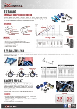 HARDRACE BUSHING