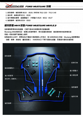 2016/07/19 FORD MUSTANG MK6 TOTAL SOLUTION (繁體)