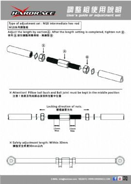 USER'S GUIDE OF M18 INTERMEDIATE HEX-ROD