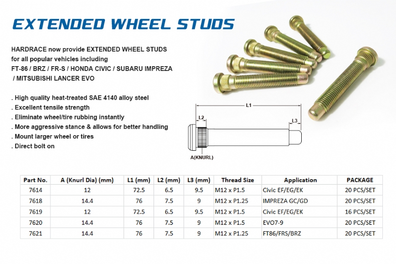 55mm Long Extended Wheel Studs For Hyundai Santa Fe m12x1.5 Knurl:13mm Year 2009
