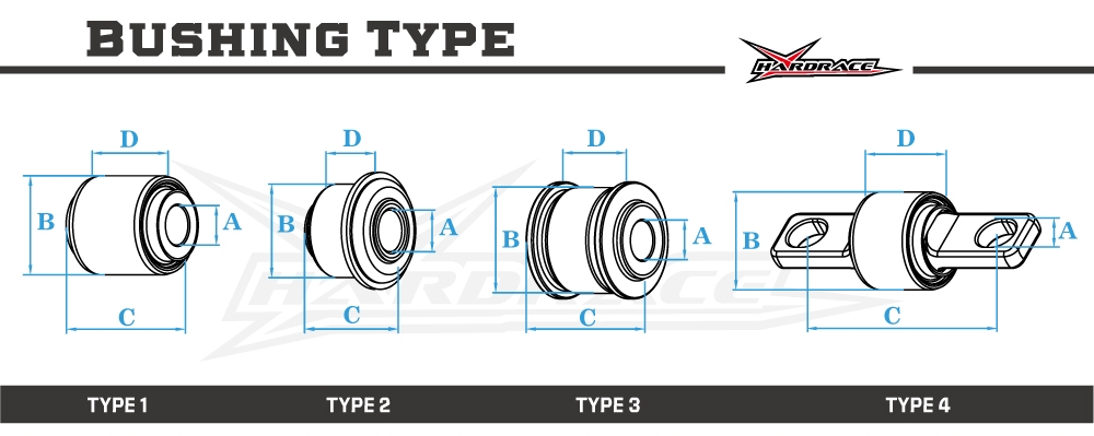 7247 - REAR KNUCKLE BUSHING